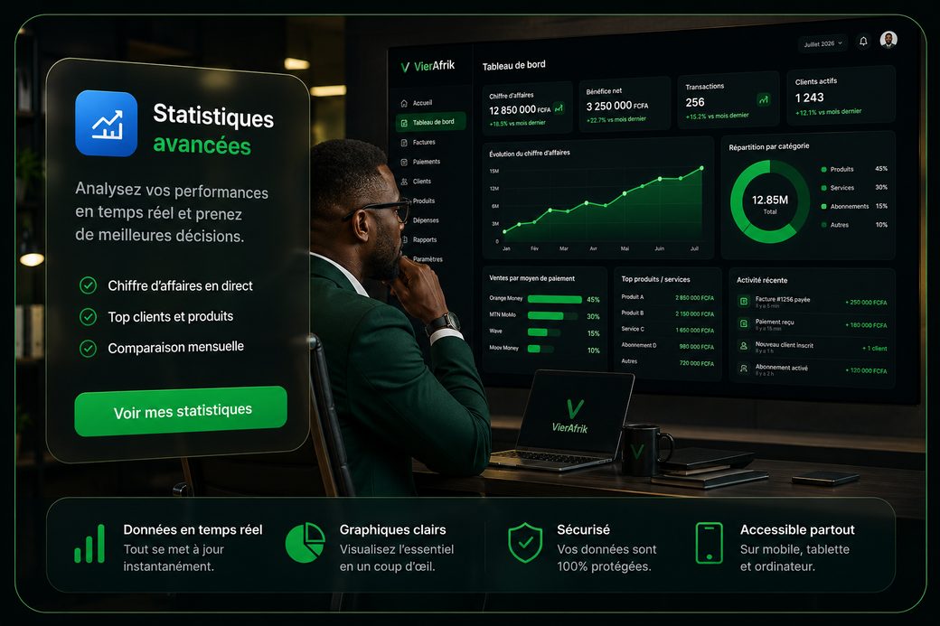 Statistiques avancées, analysez vos performances